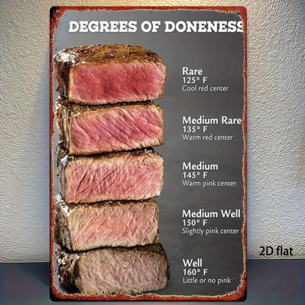 Home Gym Guide - 2D flaches, einteiliges Holzschild, Steak-Doneness-Guide, für