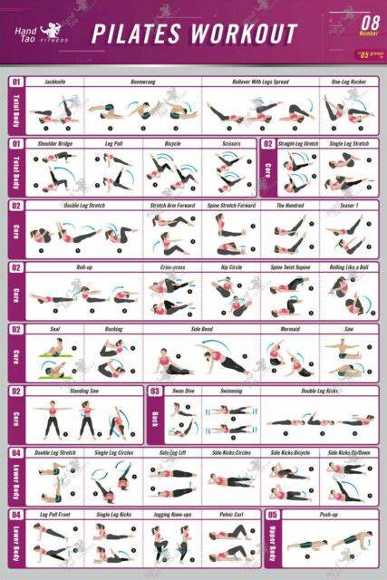Home Gym Guide - Heiße, seltene Pilates-Matte, Übungsserie, Bodybuilding-Anleitung, Fitness-Studio,