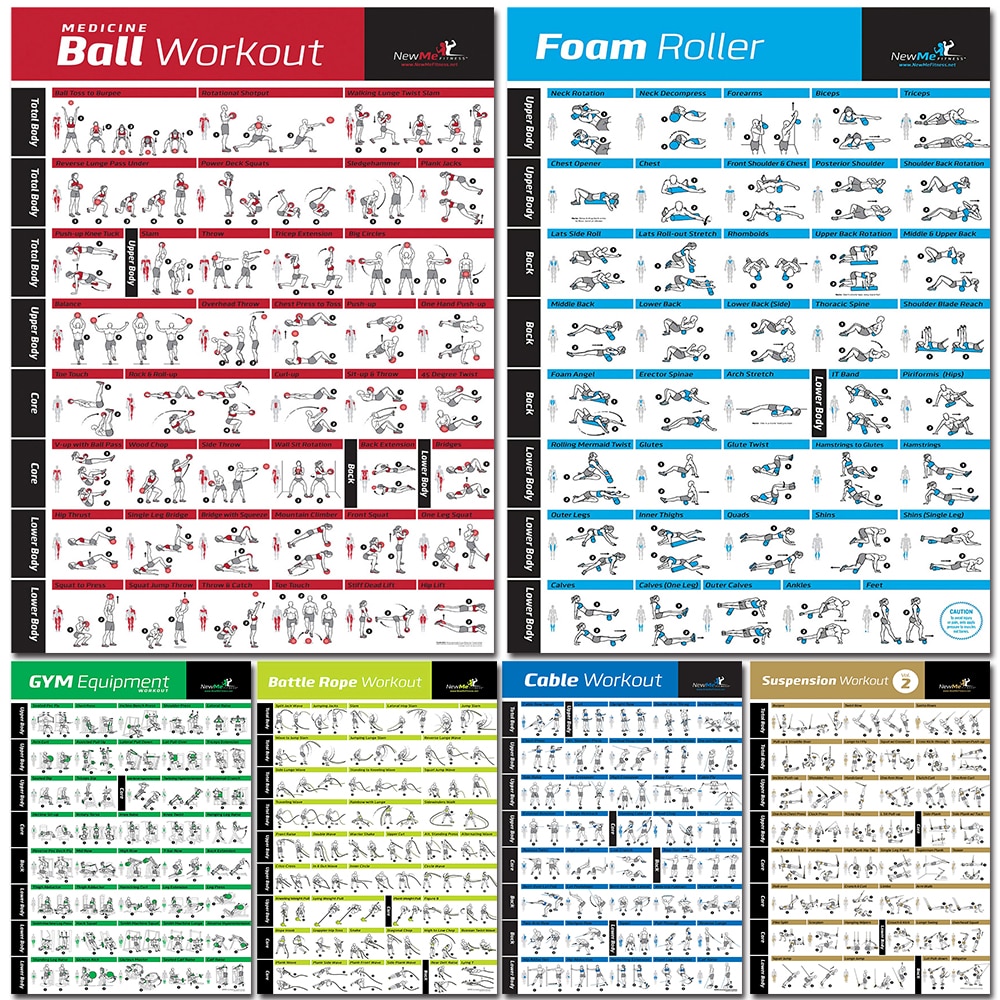 Home Gym Guide - Fitness-Workout-Poster mit Hantel Kettle bell Übung