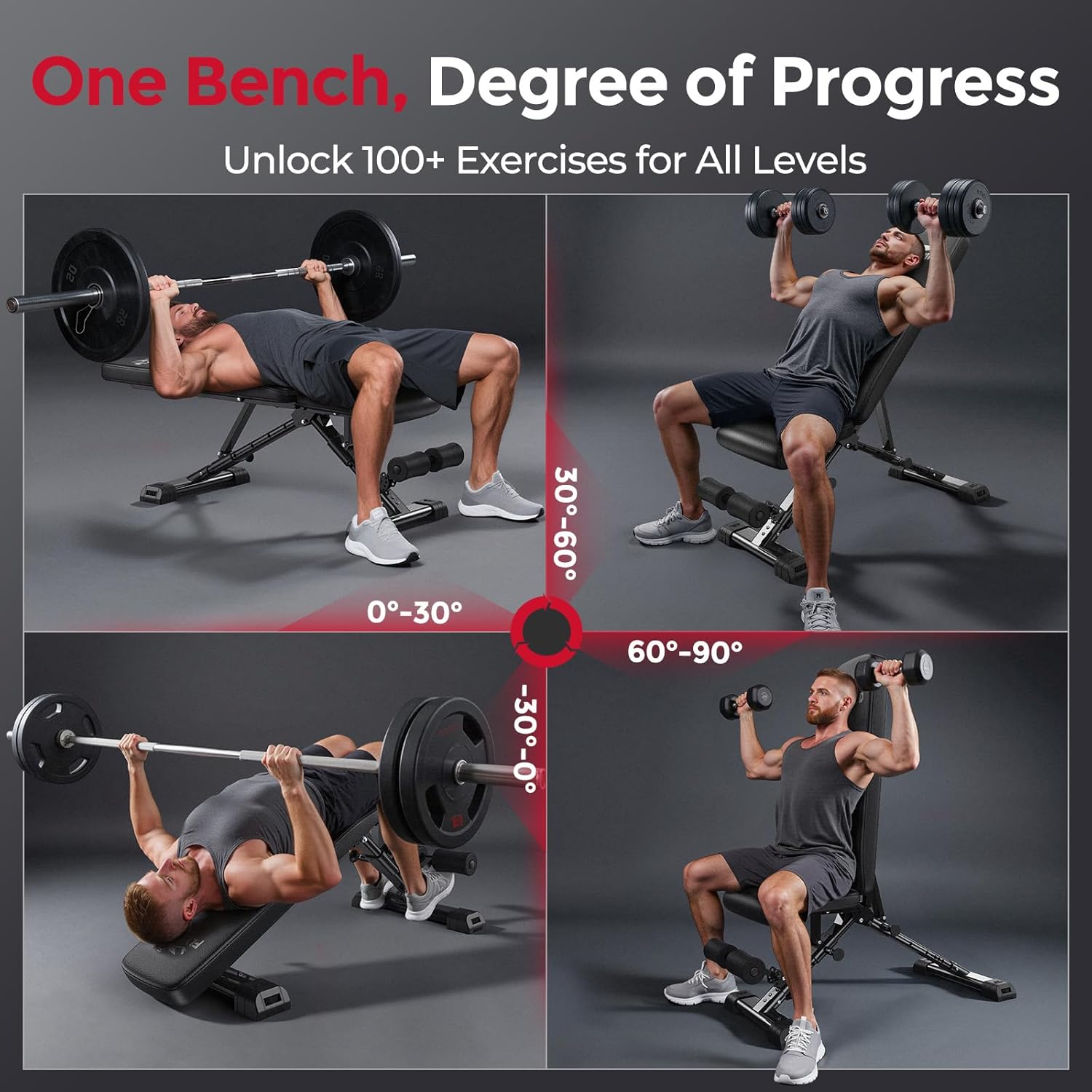 Home-Gym-Hantelbank mit verste – Adjustable Weight Bench Bewertung und Preis