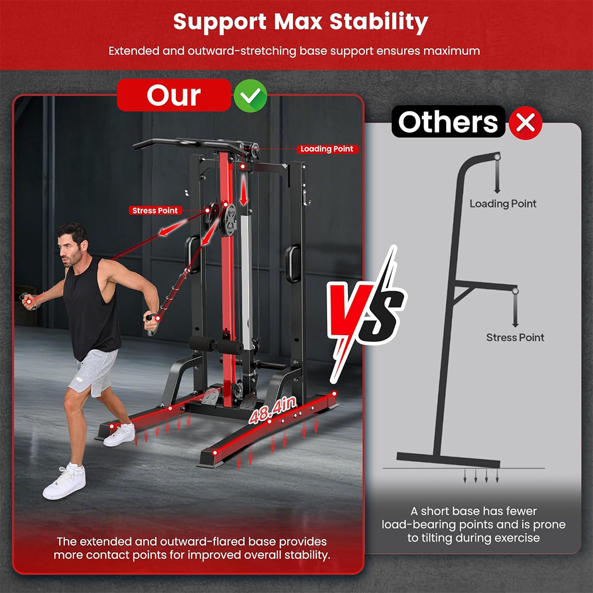 Pooboo Heimfitnessgerät - Hoch – Home Gym Leg Bewertung und Preis