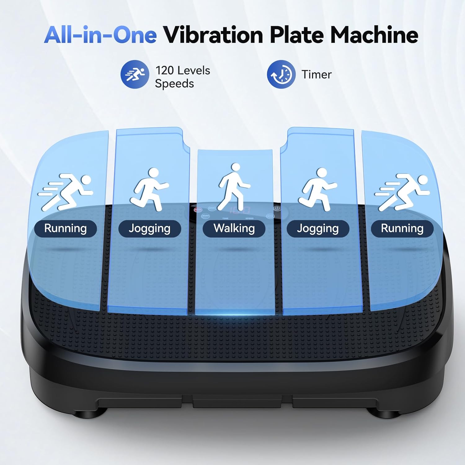 Vibrationsplatte zur Fettverbr – Home Gym Ideas Bewertung und Preis