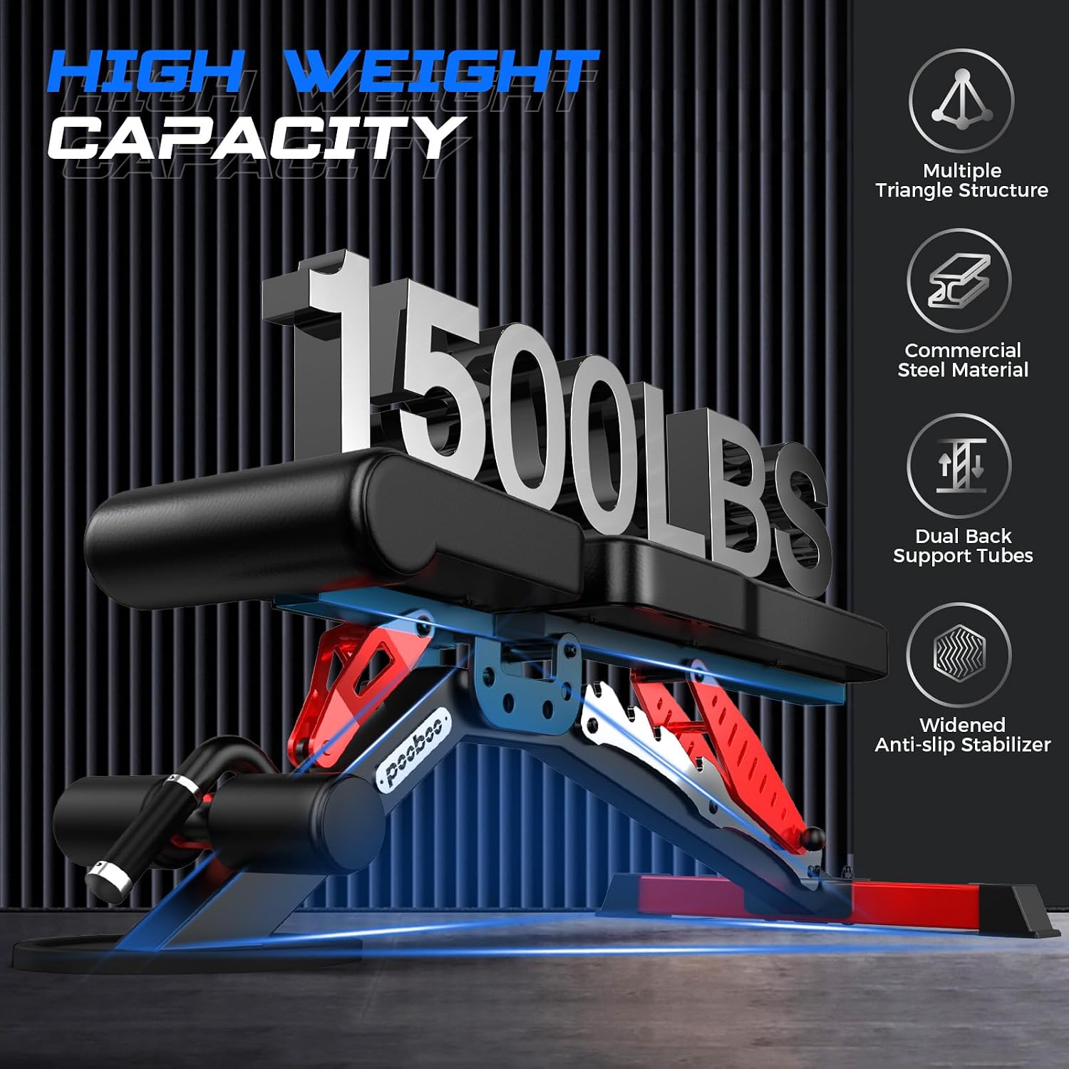 Verstellbare Hantelbank, 1500  – Adjustable Weight Bench Bewertung und Preis