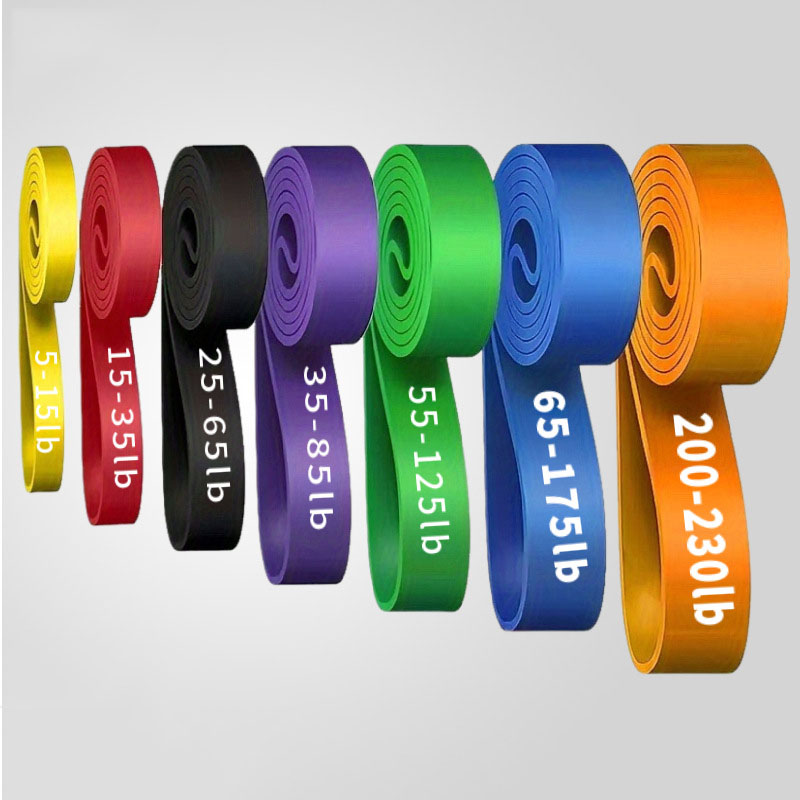 Hochbelastbares Widerstandsban – Resistance Band Heavy Bewertung und Preis