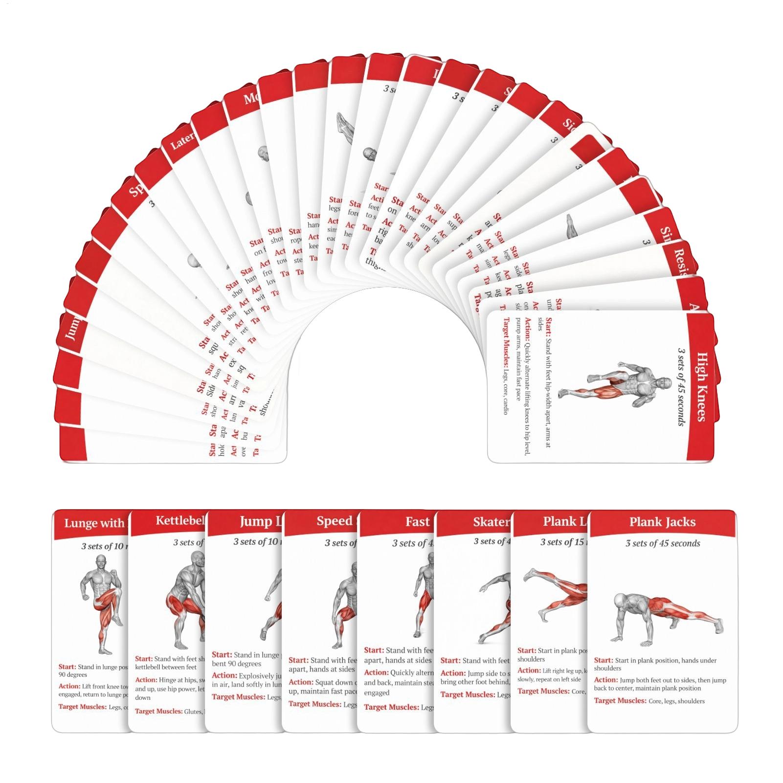 Workout-Karten-Set, 36 Stück,  – Home Gym Guide Bewertung und Preis