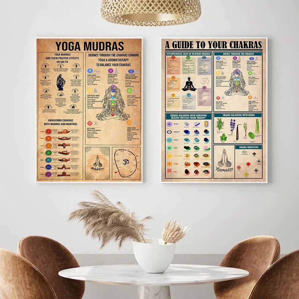 Yoga Chakren Wissensregeln Lei – Home Gym Guide Bewertung und Preis