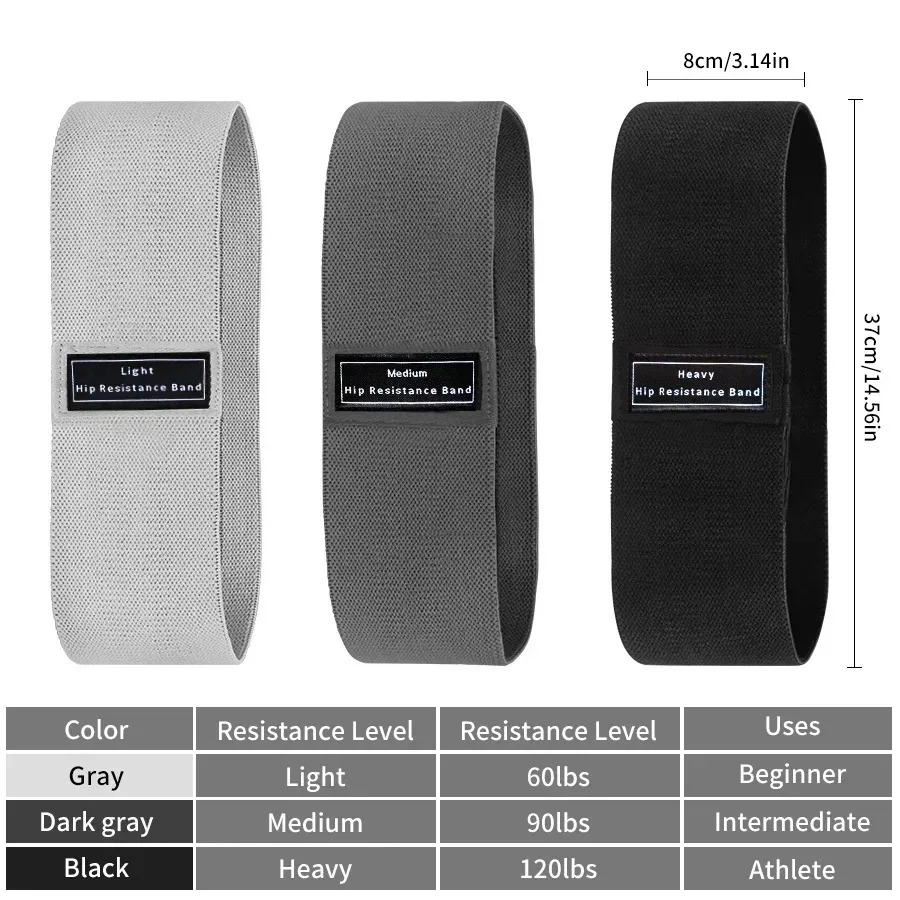 Widerstandsbänder, Stoff-Train – Resistance Band Heavy Bewertung und Preis