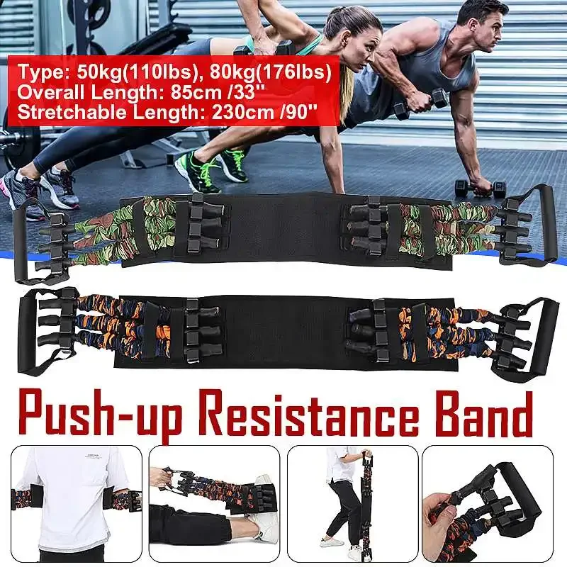 Widerstandsbänder, Bankdrücken – Home Gym Ideas Bewertung und Preis