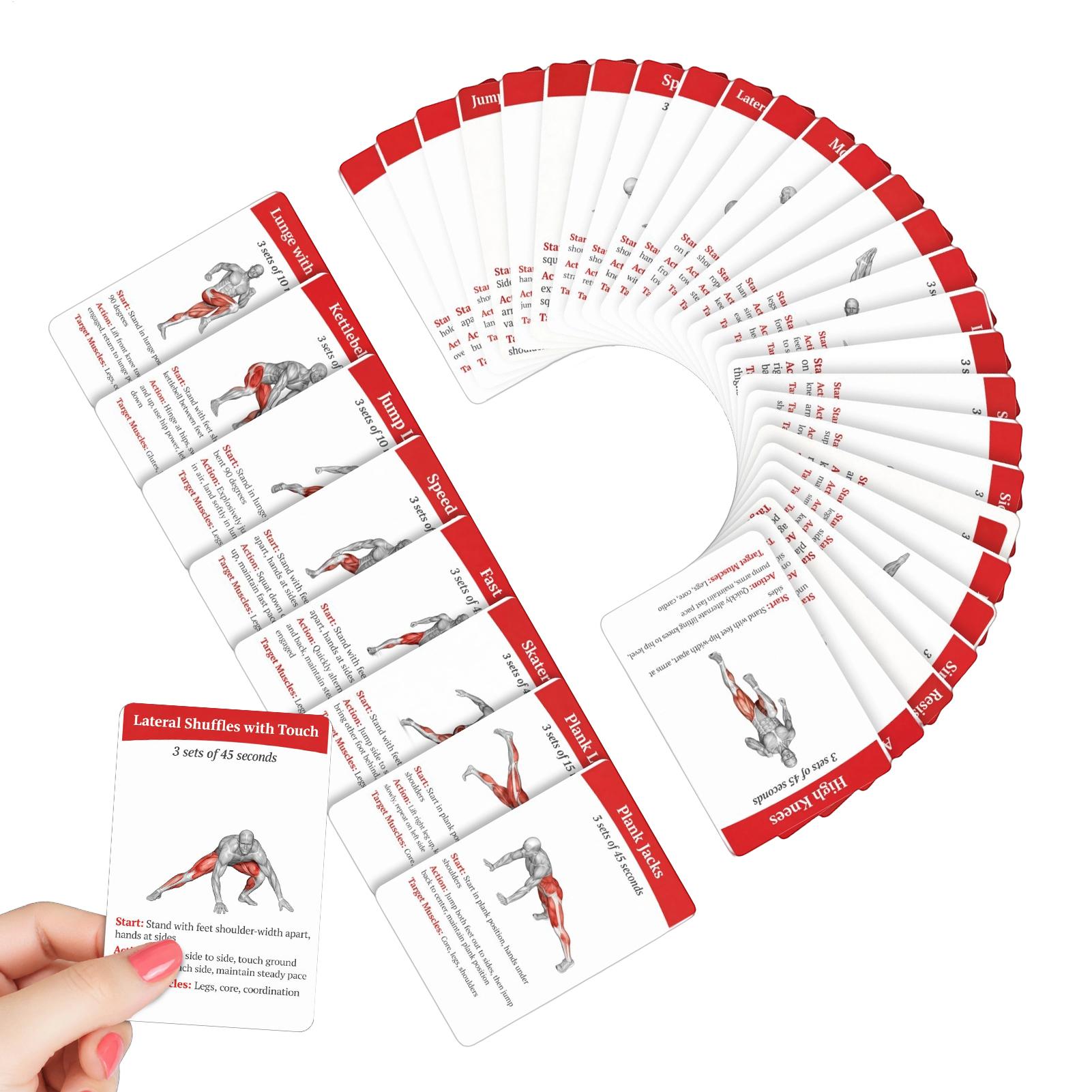 Workout-Karten-Set, 36 Stück,  – Home Gym Guide Bewertung und Preis