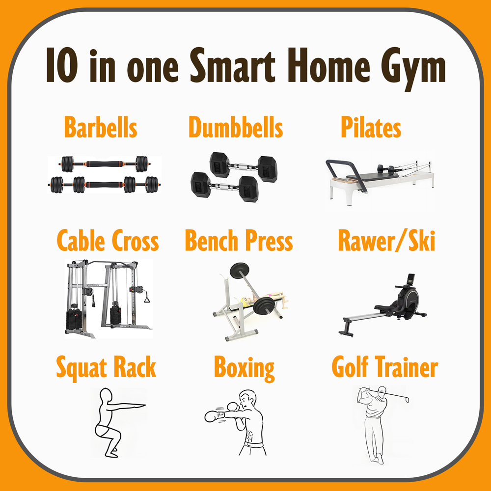 Neuestes AM9 All-in-One-Smart- – Home Gym One Machine Bewertung und Preis