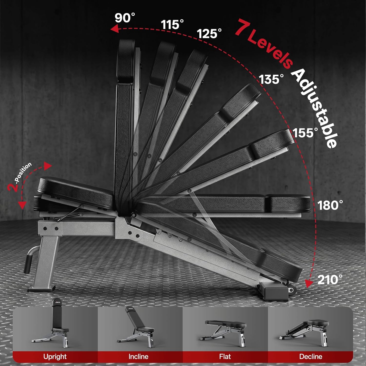 Verstellbare Hantelbank mit 13 – Adjustable Weight Bench Bewertung und Preis
