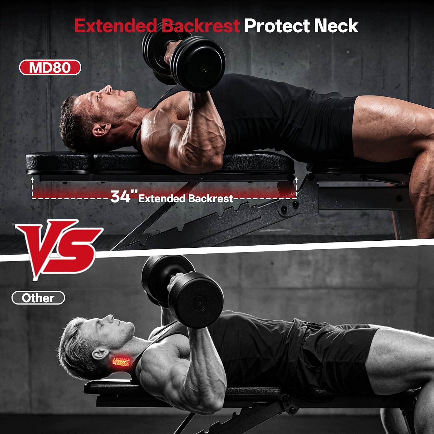 Verstellbare Hantelbank mit 13 – Adjustable Weight Bench Bewertung und Preis