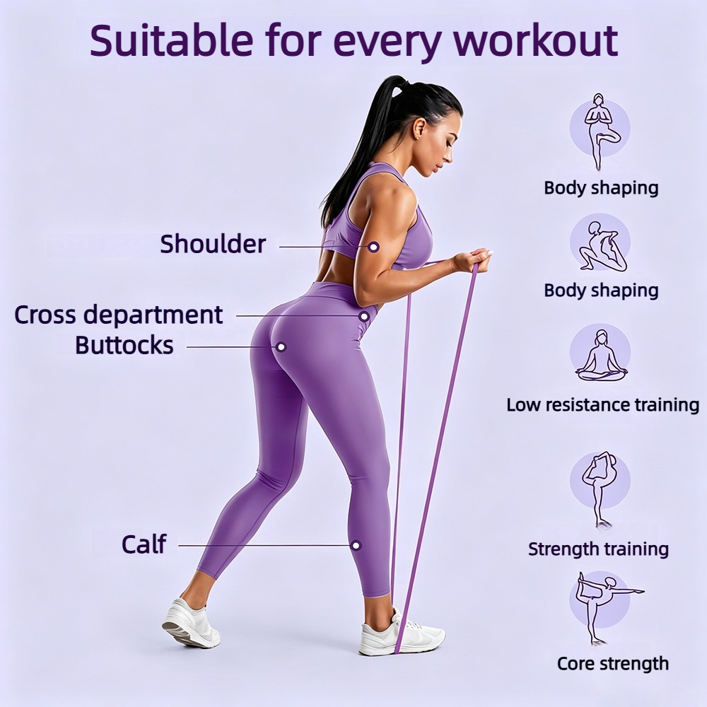Premium Langlebiges Widerstand – Resistance Band Heavy Bewertung und Preis