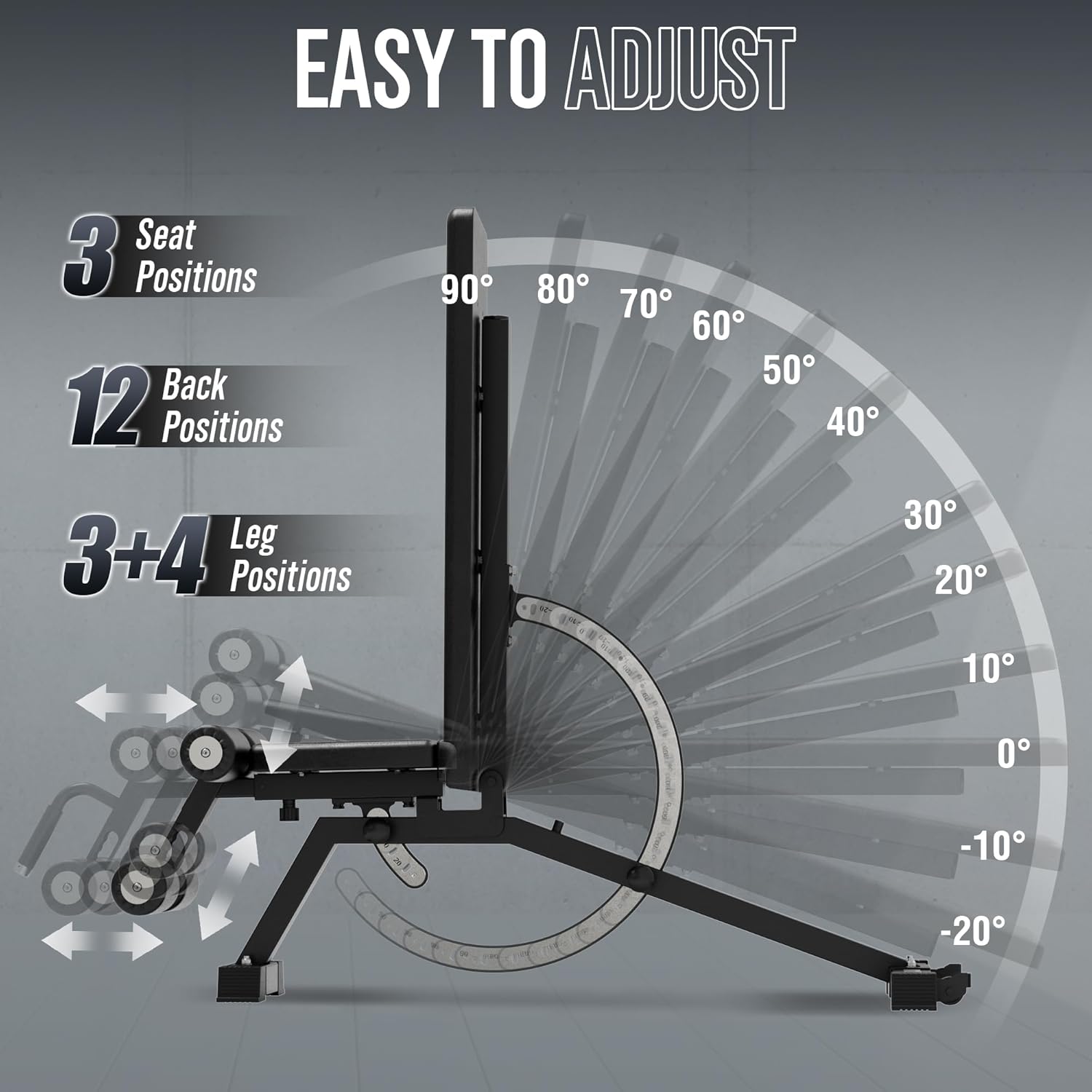 Hantelbank für Zuhause - Stahl – Adjustable Weight Bench Bewertung und Preis
