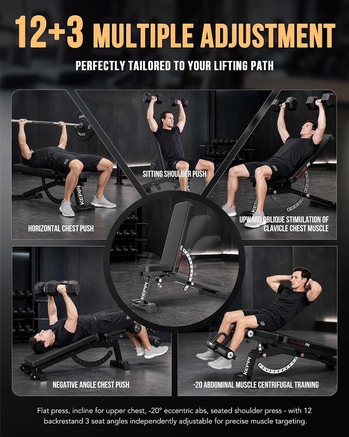 Verstellbare Hantelbank 1200LB – Adjustable Weight Bench Bewertung und Preis