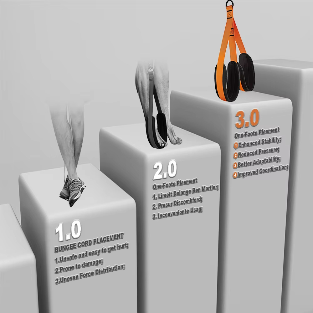 Klimmzug-Unterstützungsbänder, – Resistance Band Heavy Bewertung und Preis