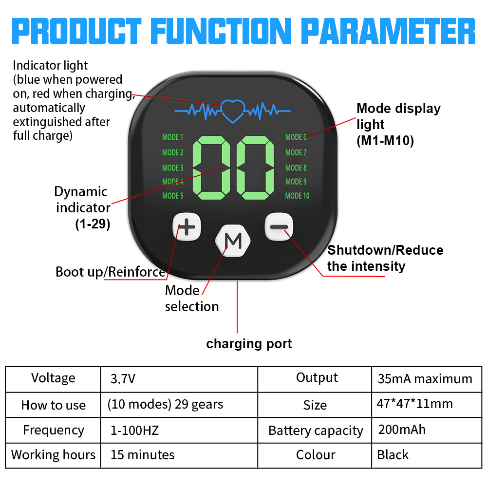 EMS Muskelstimulator Bauchtrai – Home Gym Ideas Bewertung und Preis
