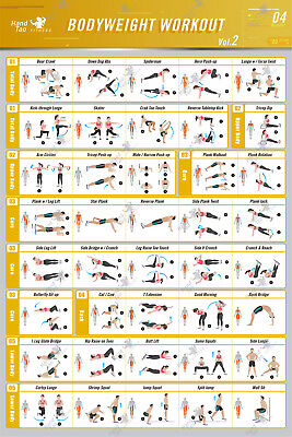 Bodyweight-Workout, Übungen, B – Home Gym Guide Bewertung und Preis