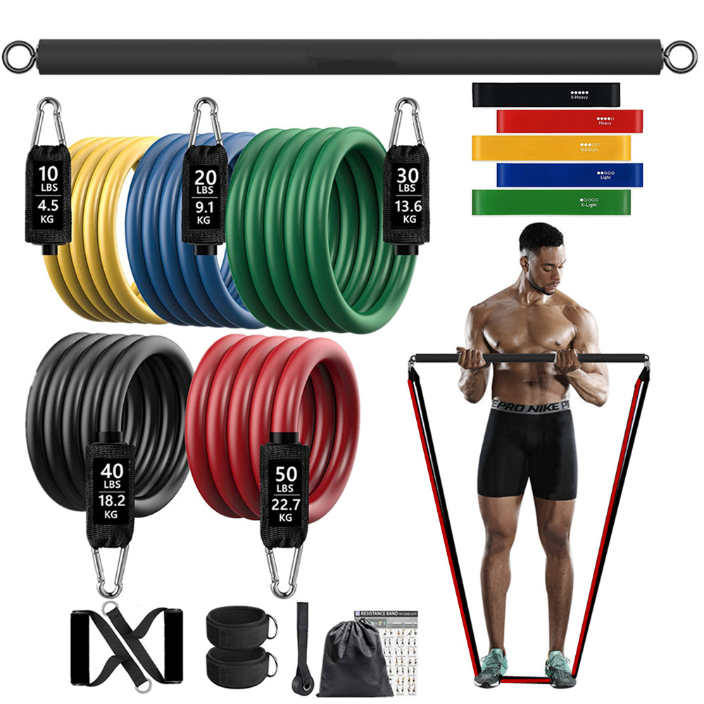 150lb Fitness Booty Widerstand – Home Gym Ideas Bewertung und Preis