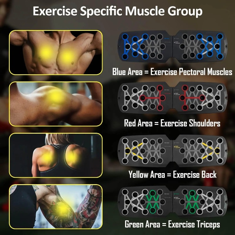 Faltbares Push-Up-Board mit Wi – Home Gym Ideas Bewertung und Preis